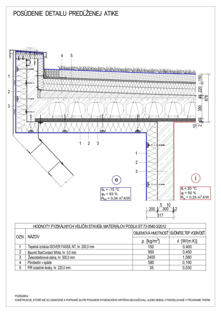 DETAIL POSÚDENIA KONZOLOVO ULOŽENEJ ATIKY