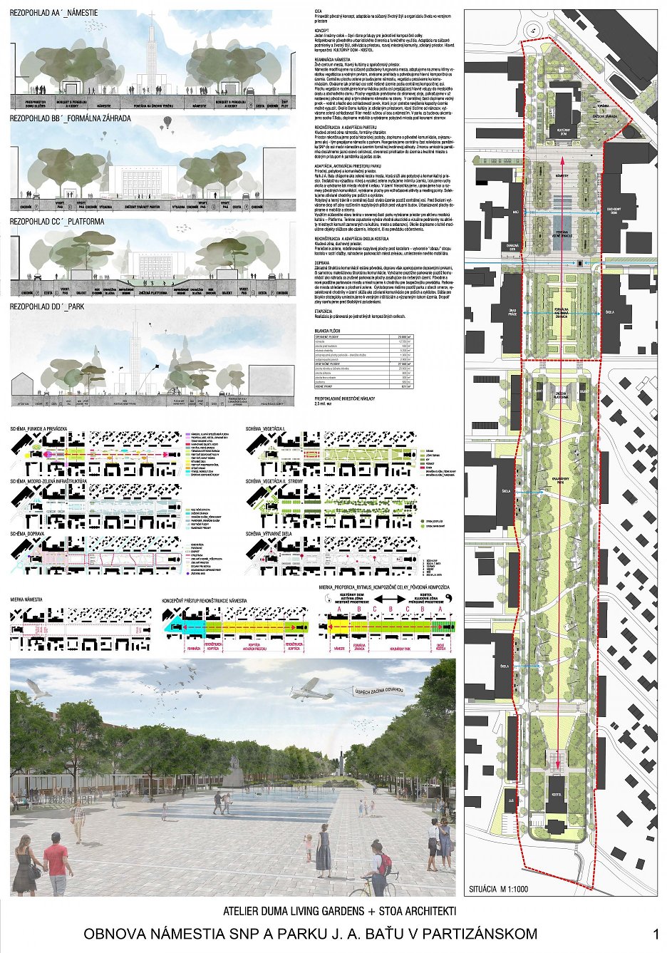 2. Miesto-Ateliér Duma-Living Gardens, s.r.o. + STOA architekti, s.r.o.